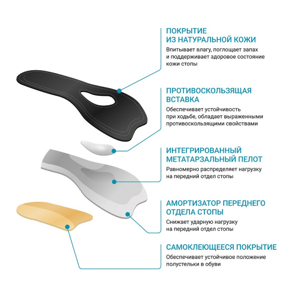 2 Полустельки SolaPro Lady ORTMANN