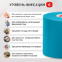 Кинезио тейп 5см*5м голубой BB 