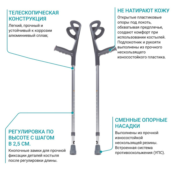 2 Костыль инвалидный BRONIGEN с опорой под локти ВСС с УПС